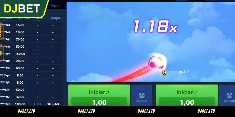 Recursos Inovadores do Crash Goal